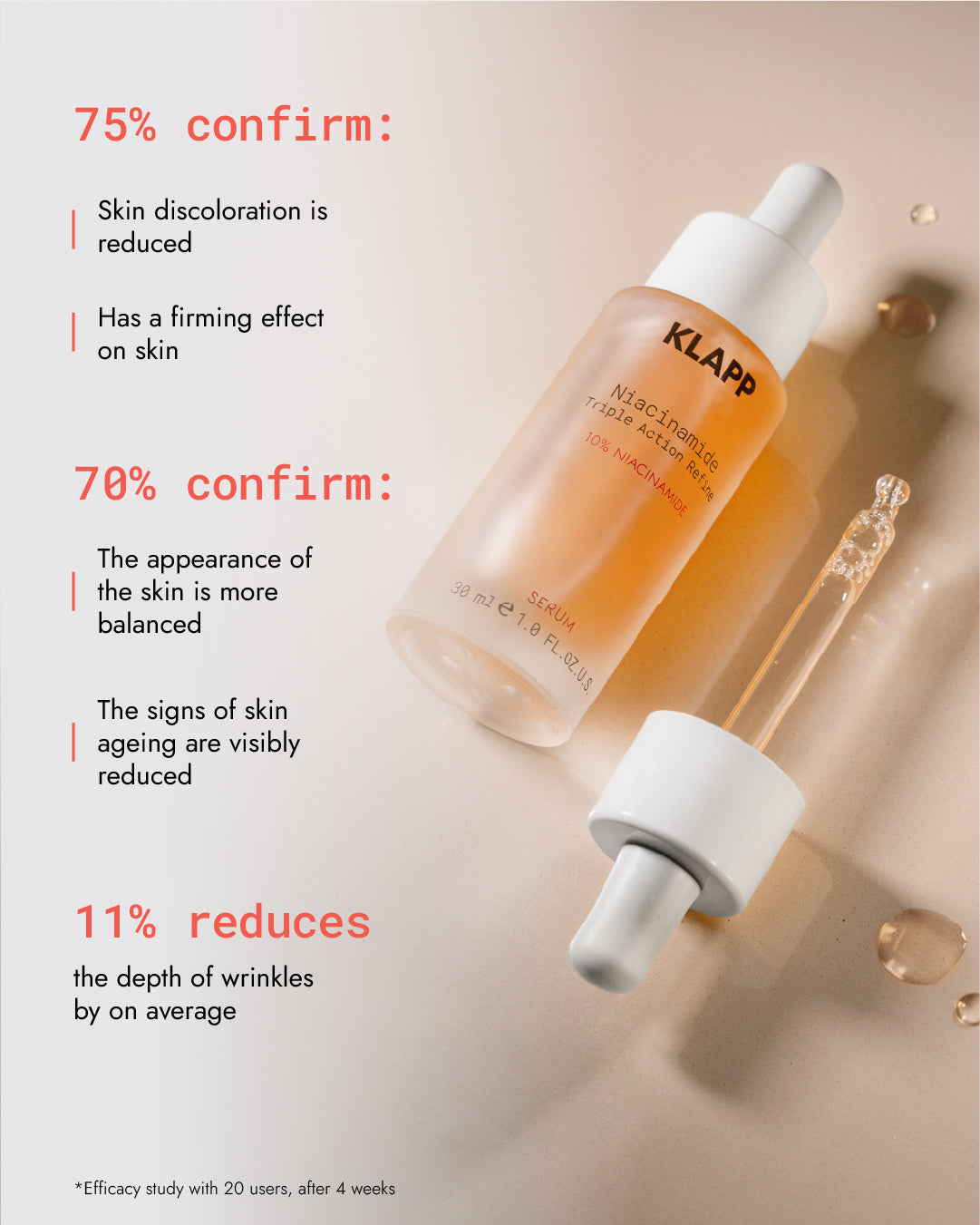 10% Niacinamide Serum - C3102