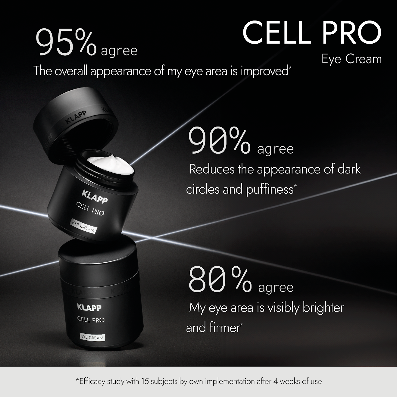 CELL PRO Eye Cream - C9007